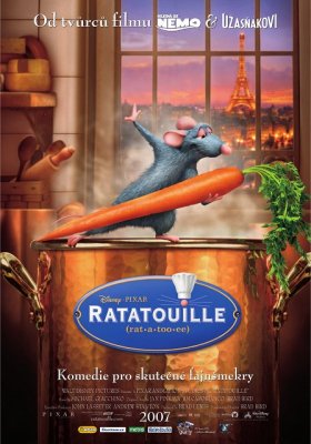 Plakát: Ratatouille
