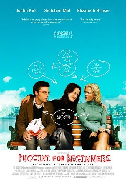 Plakát: Puccini pro začátečnice