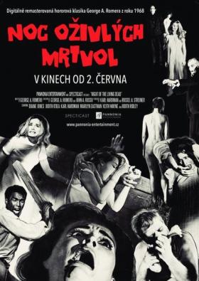 Plakát: Noc žijících mrtvých