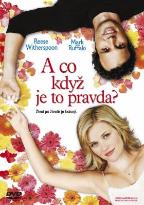 Plakát: A co když je to pravda?