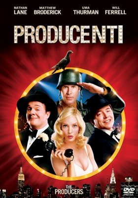 Plakát: Producenti