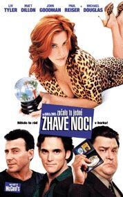 Plakát: Začalo to jedné žhavé noci