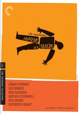 Plakát: Anatomie vraždy