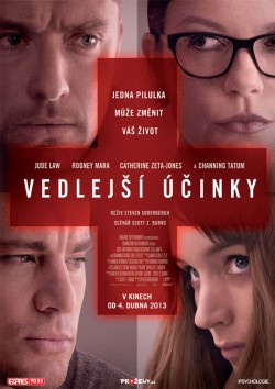 Plakát: Vedlejší účinky
