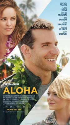 Plakát: Aloha