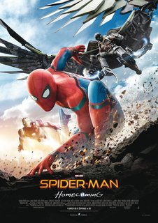 Plakát: Film o filmu: Spider-Man: Homecoming