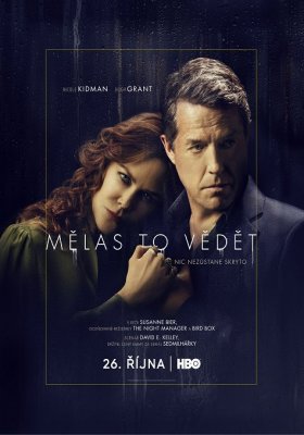 Plakát: Mělas to vědět