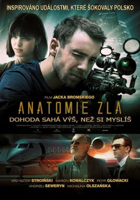 Plakát: Anatomie zla