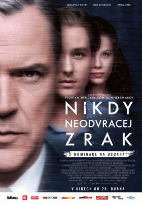 Plakát: Nikdy neodvracej zrak